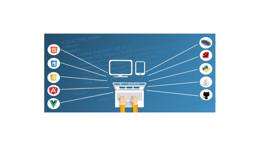 Tell Google What Keywords You Are Using - rank your website