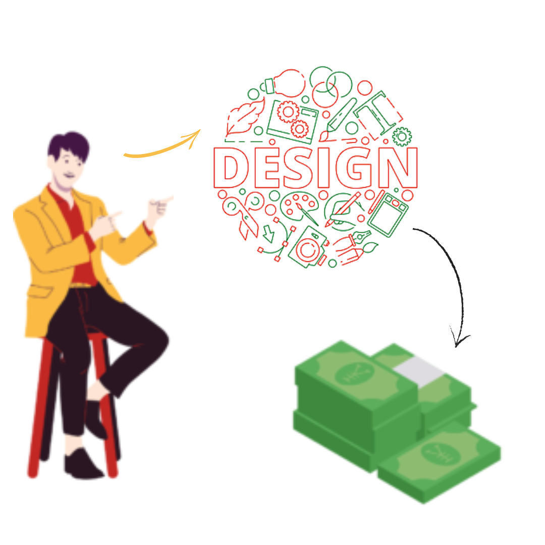 digital marketing in future have a good career in india-digital marketing in future