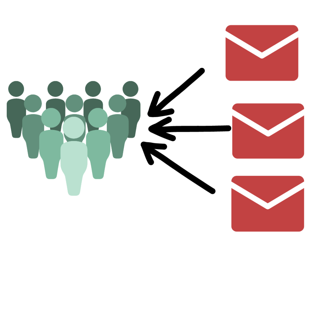 Customer retention in Email Marketing