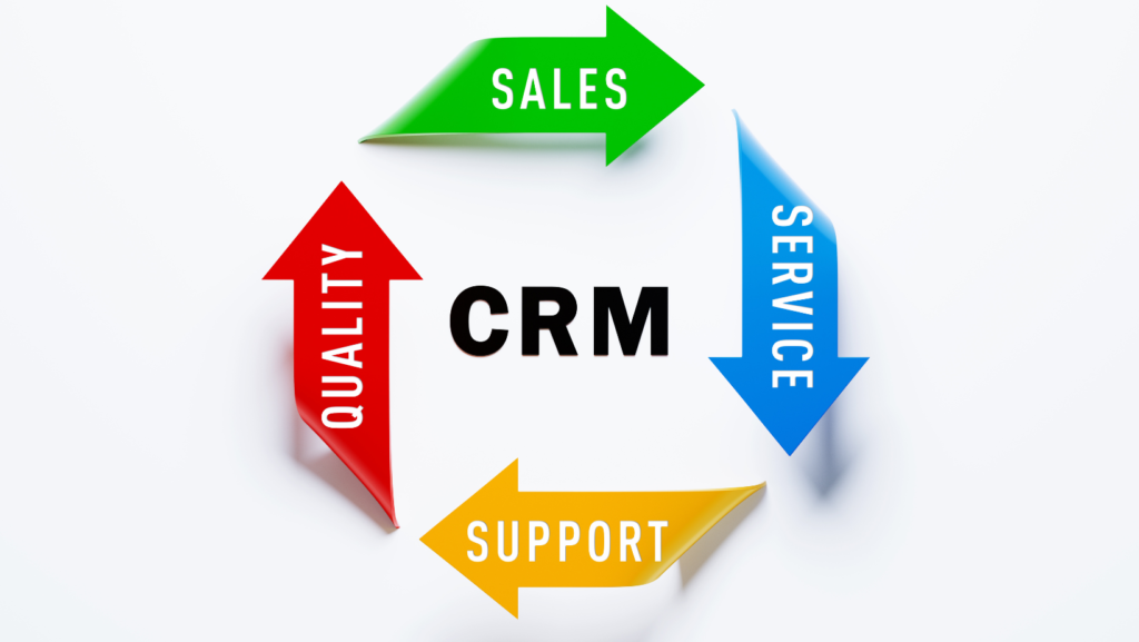 CRM | Customer Relationship Management