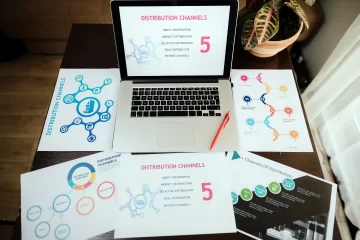 Content Marketing-besttech